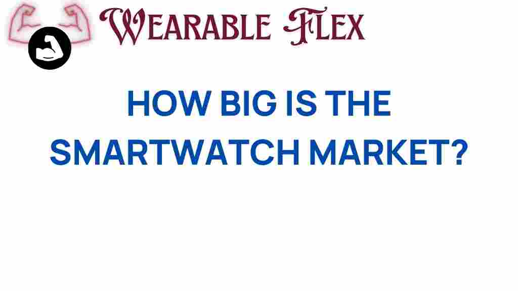 smartwatch-market-size-trends